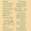 9 Herbs poster The 9 Healing Herbs Poster includes Scientific names and uses for the healing herbs. Catnip, Chamomile, Coltsfoot, Plantain, Ginger, Cayenne, Comfrey, Garlic, Lobelia