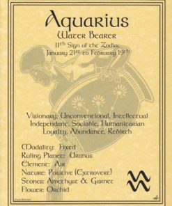 Aquarius Zodiac Poster