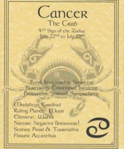 Cancer Zodiac Poster