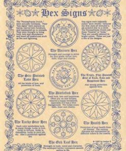 Hex Signs Poster