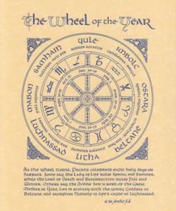Pagan Year Poster