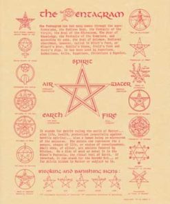 Pentagram Poster