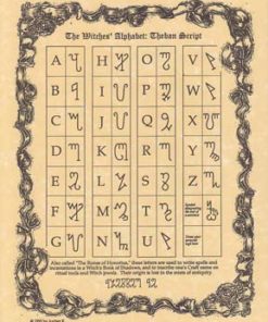Witches' Alphabet Poster