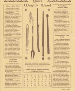 Your Magick Wand Poster